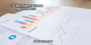 E-Ticaret Şirketi Kurma Maliyeti 2025